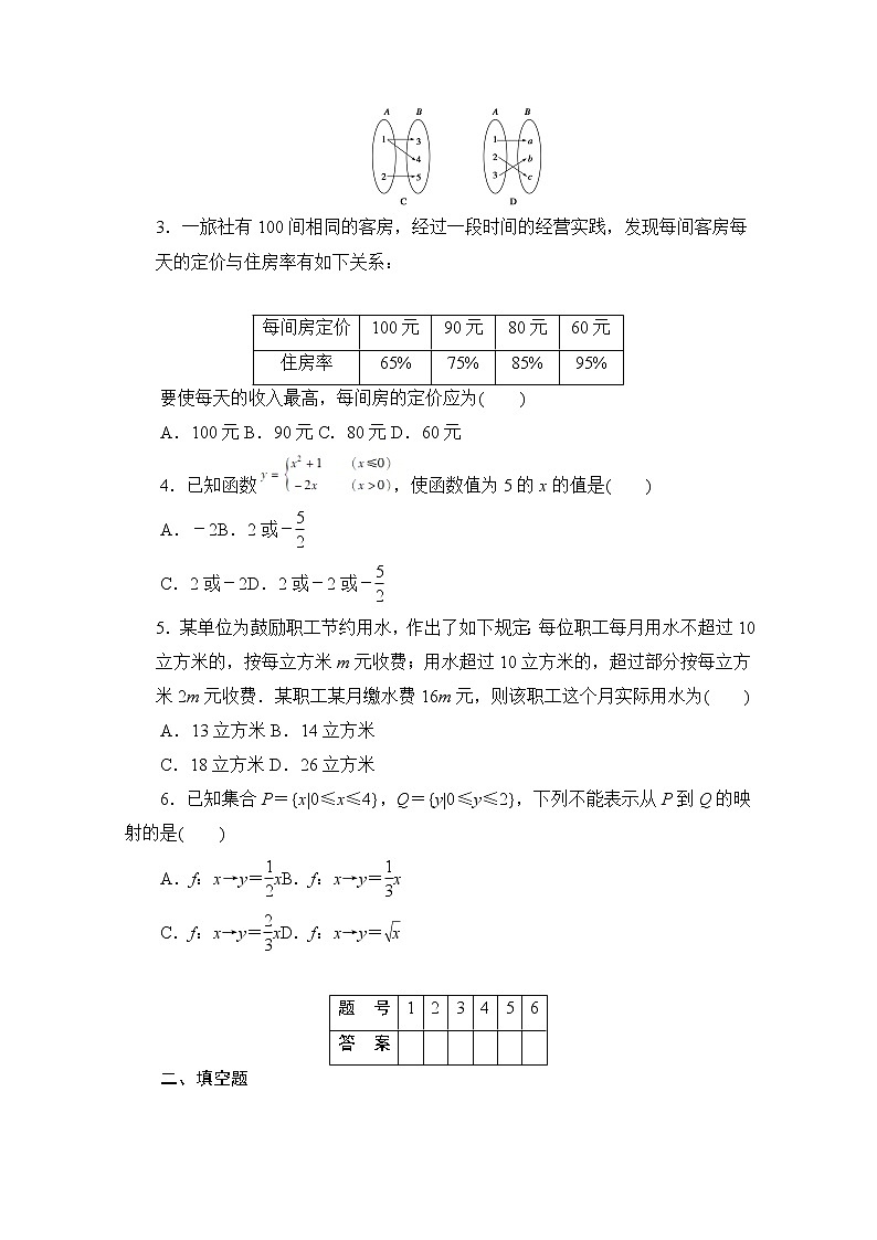 高中数学（人教版A版必修一）配套课时作业：第一章 集合与函数的概念 1.2.2第2课时 Word版含解析教案第2页