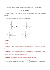 第八篇函数图象01-2020年高考数学二轮复习选填题专项测试（文理通用）（解析版）