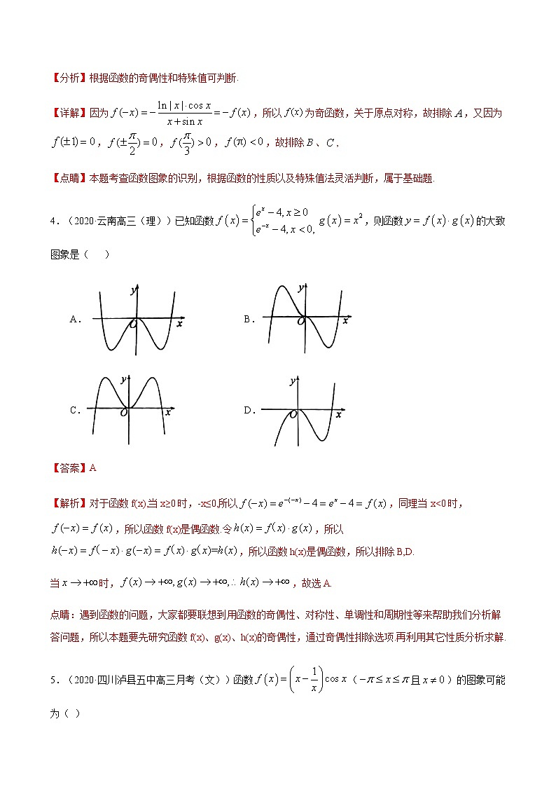 第八篇函数图象01-2020年高考数学二轮复习选填题专项测试（文理通用）（解析版）第3页