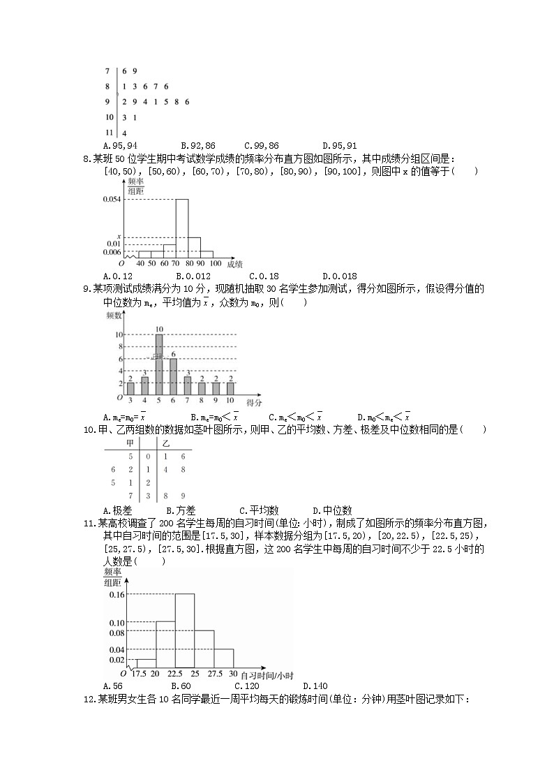 2022版高考数学大一轮复习作业本56《用样本估计总体》(含答案详解)第2页
