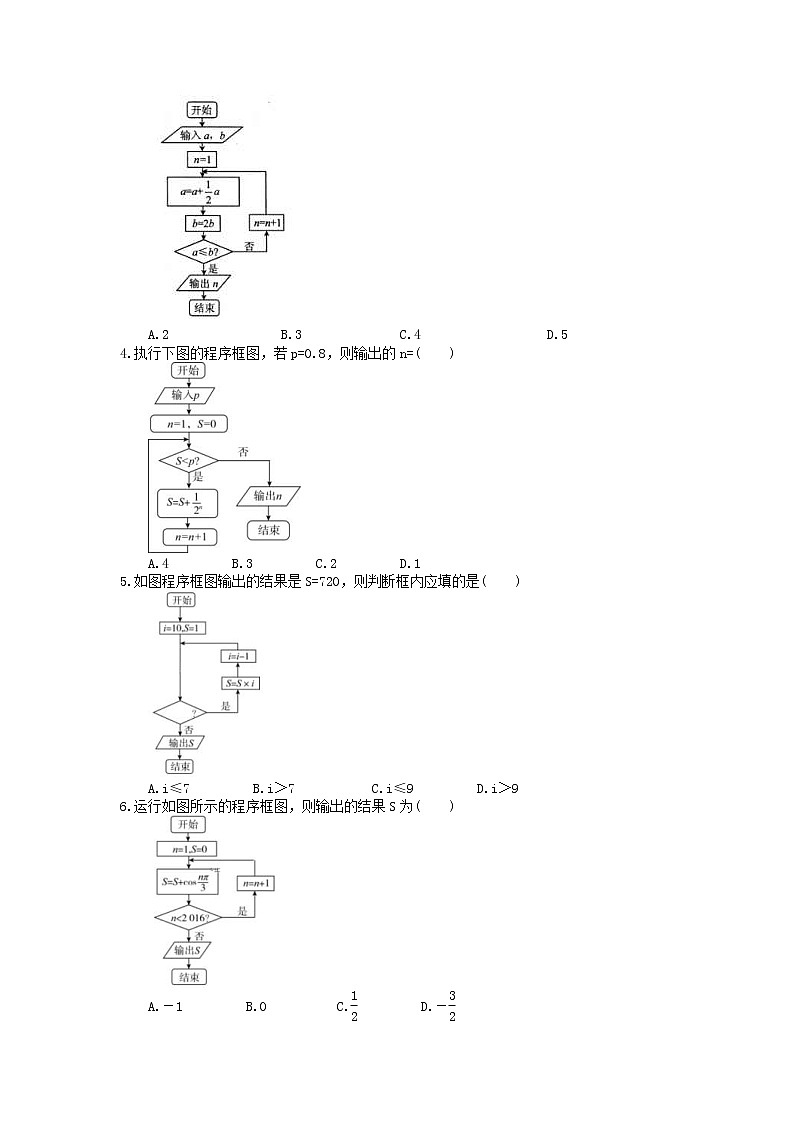 2022版高考数学大一轮复习作业本67《算法与程序框图》(含答案详解) 练习02