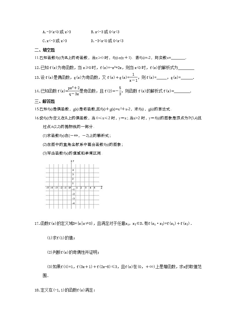 2021年新教材必修第一册3.2.2.2《奇偶性的应用》课时练习（含答案）第2页