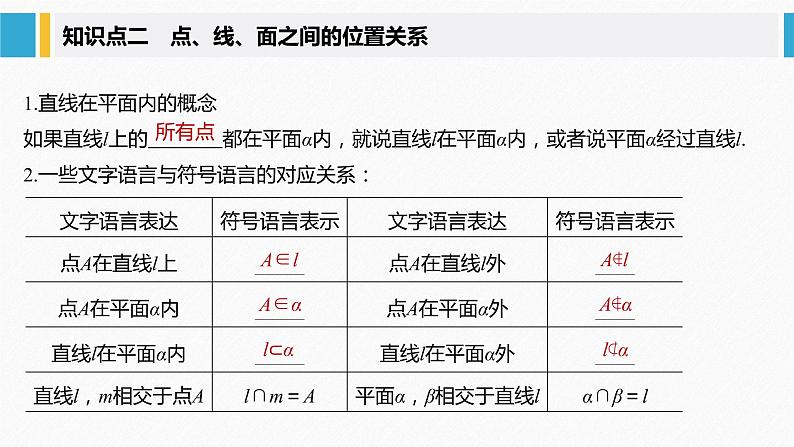 新人教A版必修第二册教学课件：8.4.1平　面07