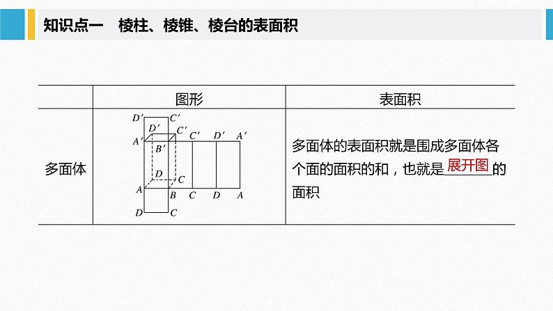 新人教A版必修第二册教学课件：8.3.1棱柱、棱锥、棱台的表面积05
