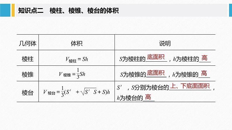 新人教A版必修第二册教学课件：8.3.1棱柱、棱锥、棱台的表面积07