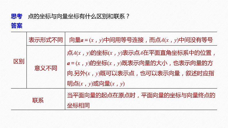 新人教A版必修第二册教学课件：6.3.2~6.3.3平面向量的正交分解及坐标表示~平面向量加、减运算的坐标表示07
