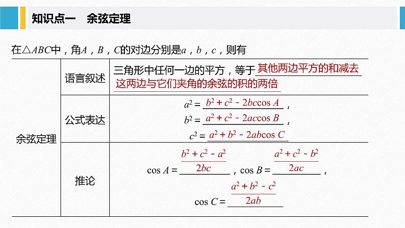 新人教A版必修第二册教学课件：6.4.3 第1课时：余弦定理第5页