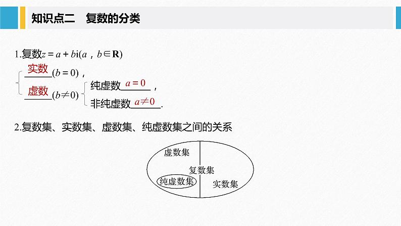 新人教A版必修第二册教学课件：7.1.1数系的扩充和复数的概念06