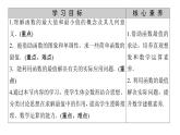 2021_2022学年高中数学第一章集合与函数概念1.3函数的基本性质1.3.1第2课时函数的最大小值课件新人教A版必修1课件