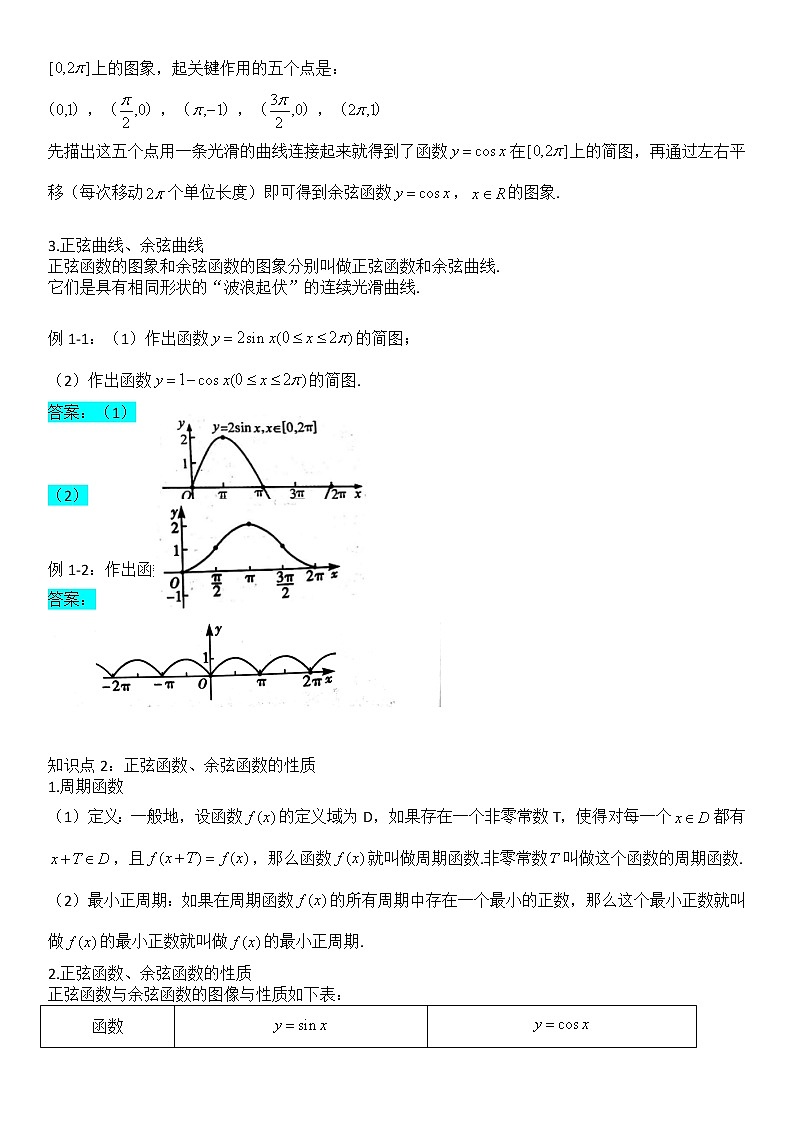 5.4.1-5.4.2正弦函数、余弦函数的图像与性质-【新教材】人教A版（2019）高中数学必修第一册讲义学案02