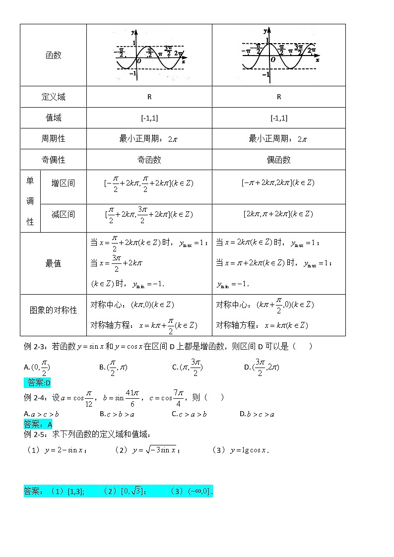 5.4.1-5.4.2正弦函数、余弦函数的图像与性质-【新教材】人教A版（2019）高中数学必修第一册讲义学案03