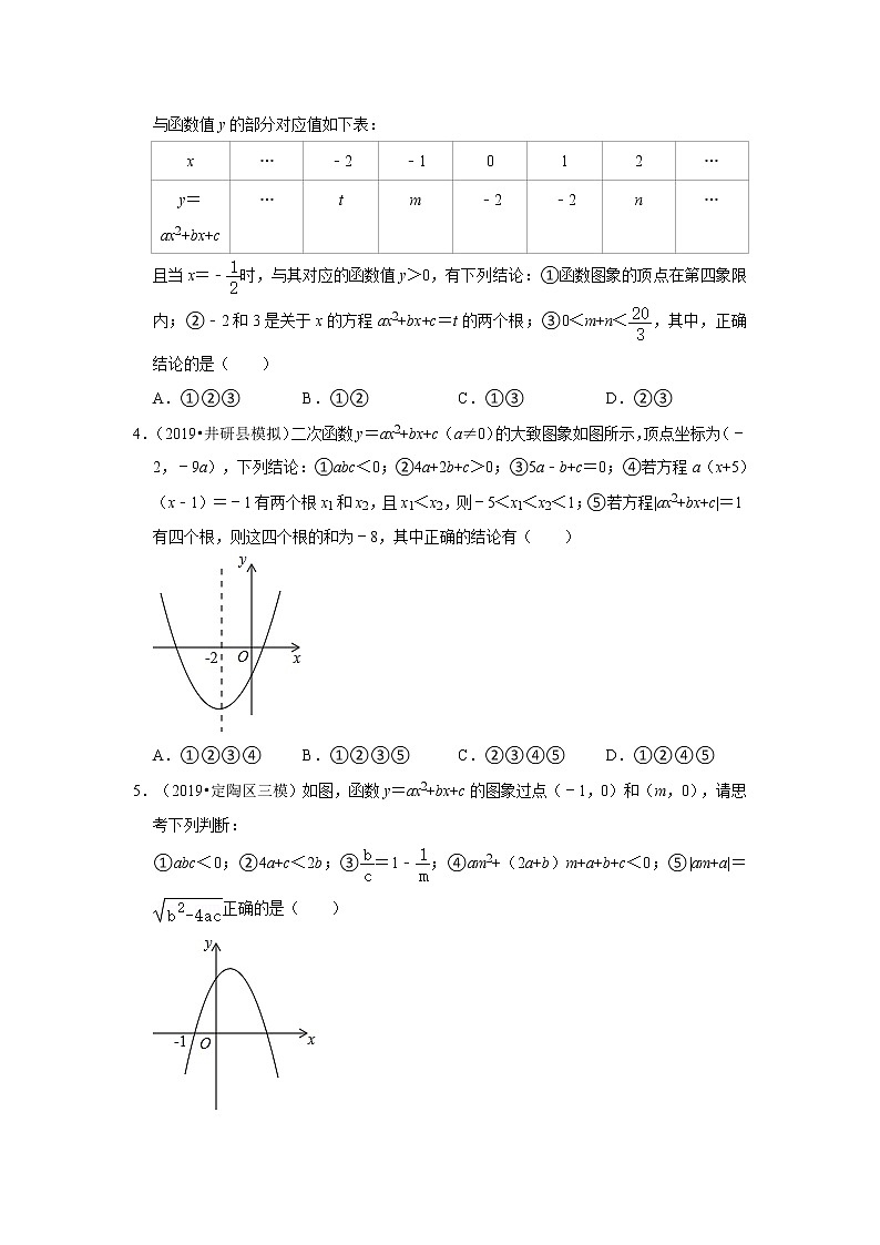 2021年新高一数学专题复习《二次函数》第2页