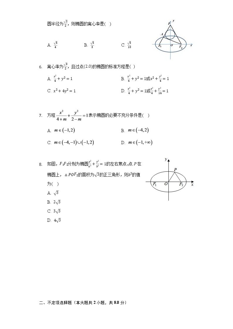 高中数学选择性必修第一册新人教A版—椭圆提优专项练习卷(含解析)02