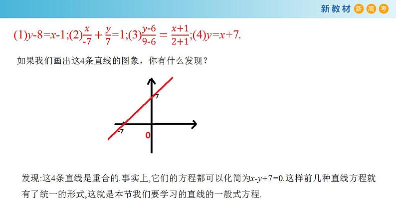 2.2.3 直线的一般式方程（课件）-人教A版高中数学选择性必修第一册(共34张PPT)04
