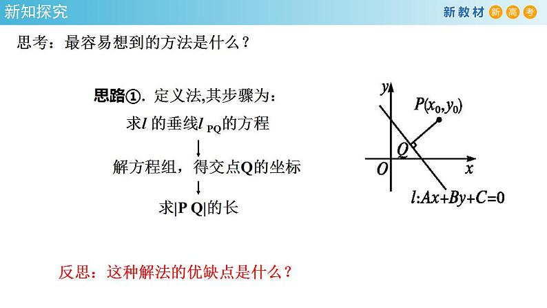 2.3.3 点到直线的距离公式 课件-人教A版高中数学选择性必修第一册(共24张PPT)04