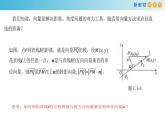 2.3.3 点到直线的距离公式 课件-人教A版高中数学选择性必修第一册(共24张PPT)