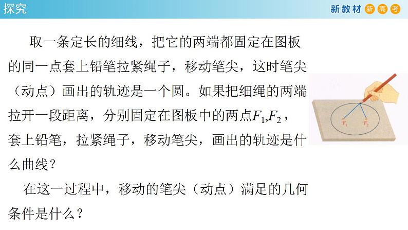 3.1.1 椭圆及其标准方程 课件-人教A版高中数学选择性必修第一册第4页