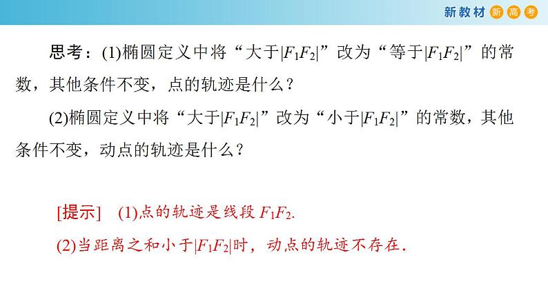 3.1.1 椭圆及其标准方程 课件-人教A版高中数学选择性必修第一册第6页