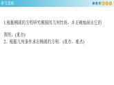 3.1.2 椭圆的简单几何性质（1） 课件-人教A版高中数学选择性必修第一册