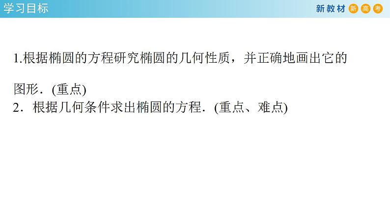 3.1.2 椭圆的简单几何性质（1） 课件-人教A版高中数学选择性必修第一册02
