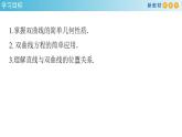3.2.2 双曲线的简单几何性质（2） 课件-人教A版高中数学选择性必修第一册