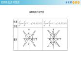 3.2.2 双曲线的简单几何性质（2） 课件-人教A版高中数学选择性必修第一册