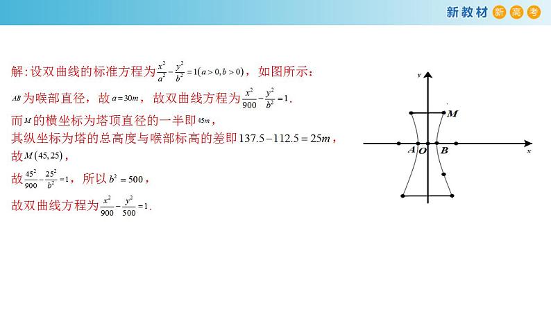 3.2.2 双曲线的简单几何性质（2） 课件-人教A版高中数学选择性必修第一册第6页