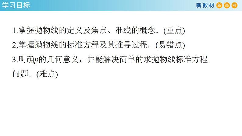 3.3.1 抛物线及其标准方程 课件-人教A版高中数学选择性必修第一册02