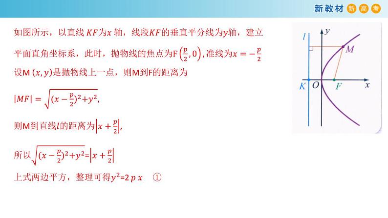 3.3.1 抛物线及其标准方程 课件-人教A版高中数学选择性必修第一册07