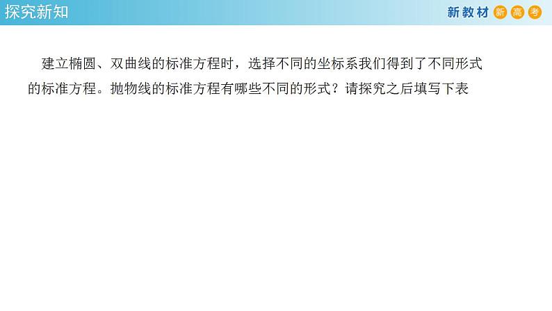 3.3.1 抛物线及其标准方程 课件-人教A版高中数学选择性必修第一册08