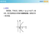 3.3.2 抛物线的简单几何性质（1） 课件-人教A版高中数学选择性必修第一册