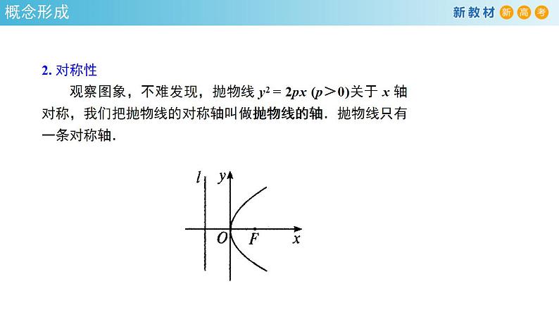 3.3.2 抛物线的简单几何性质（1） 课件-人教A版高中数学选择性必修第一册05