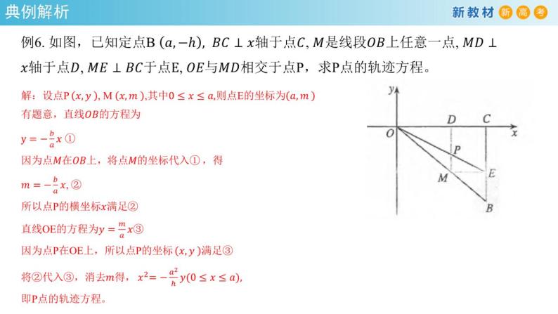 3.3.2 抛物线的简单几何性质（2） 课件-人教A版高中数学选择性必修第一册08