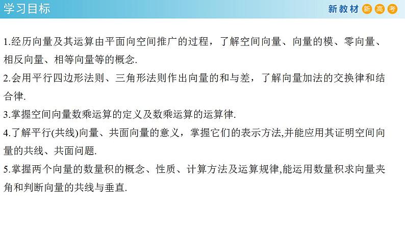 1.1 空间向量及其运算（课件）-人教A版高中数学选择性必修第一册(共35张PPT)03