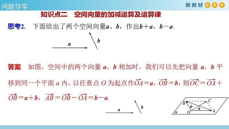 1.1 空间向量及其运算（课件）-人教A版高中数学选择性必修第一册第7页