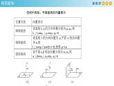 1.4.1 用空间向量研究直线、平面的位置关系（2）课件-人教A版高中数学选择性必修第一册(共36张PPT)