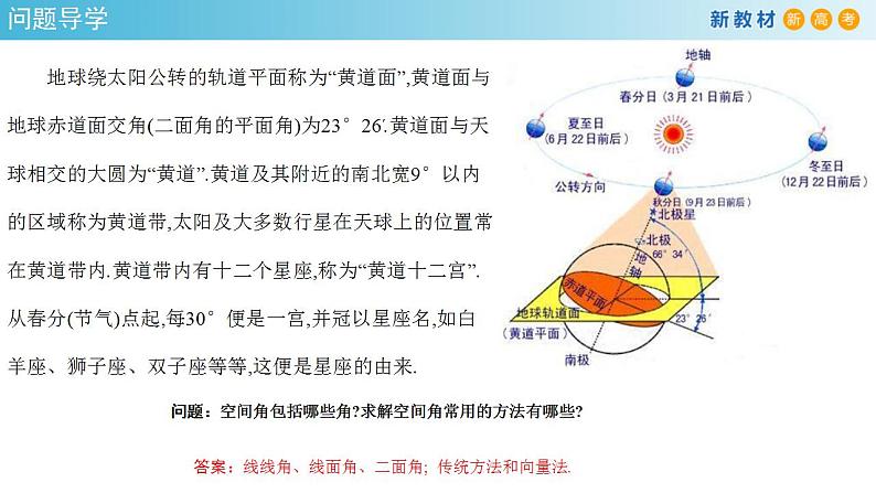 1.4.2 用空间向量研究距离、夹角问题（2）课件-人教A版高中数学选择性必修第一册(共38张PPT)03