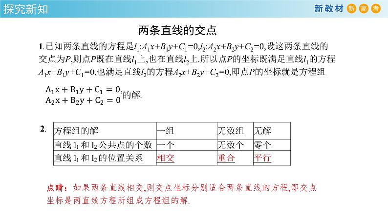2.3.1 两直线的交点坐标 课件-人教A版高中数学选择性必修第一册(共31张PPT)04