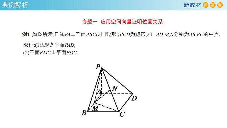 第1章 空间向量与立体几何（复习小结课件）-人教A版高中数学选择性必修第一册(共37张PPT)05