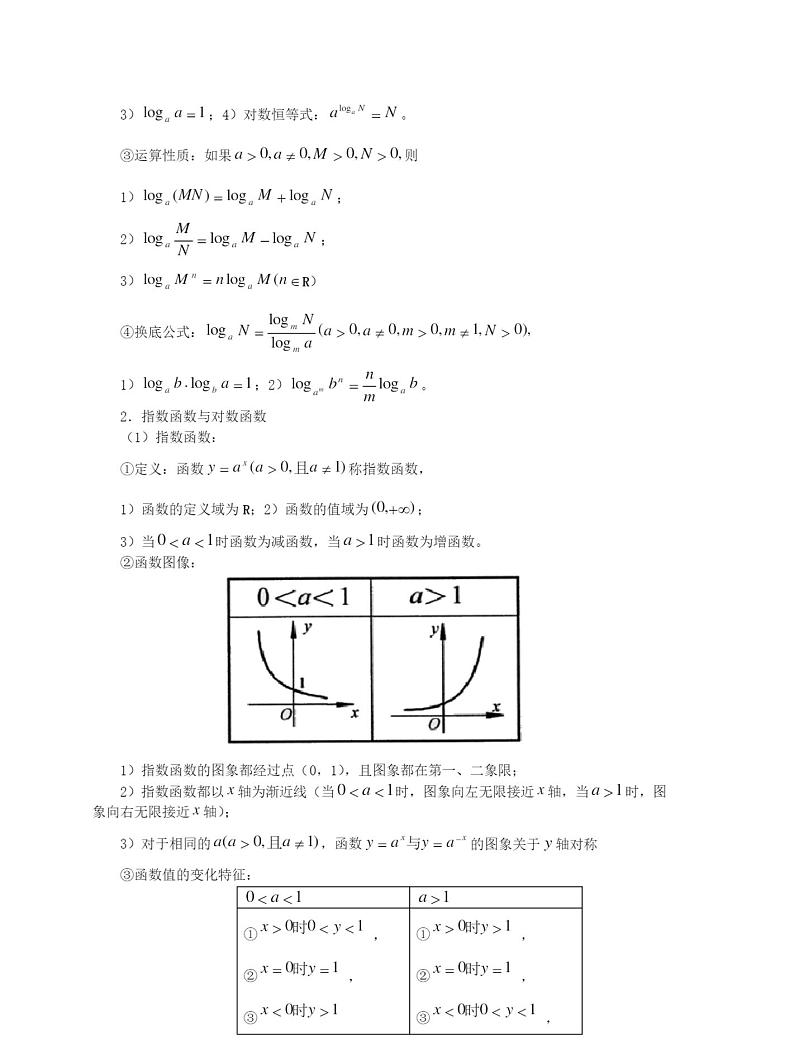 (完整)人教版高一数学必修一基本初等函数解析练习题第2页