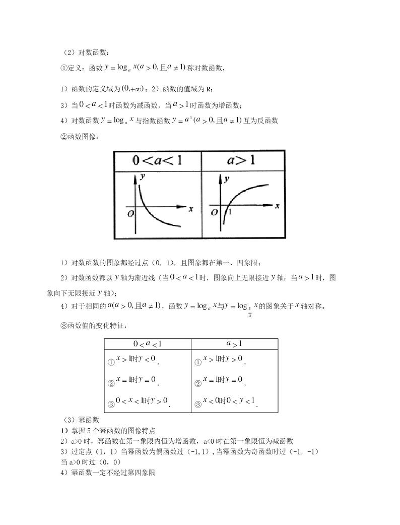 (完整)人教版高一数学必修一基本初等函数解析练习题第3页