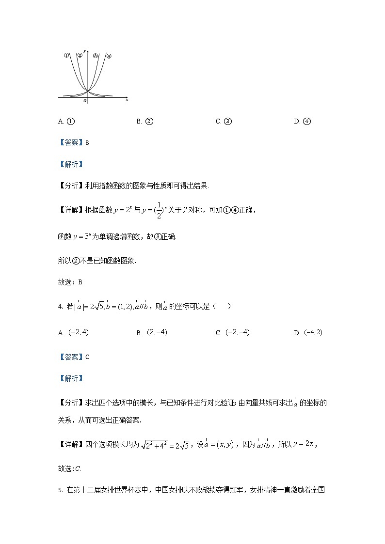 2021年吉林省长春市高考四模数学试卷（文）第2页