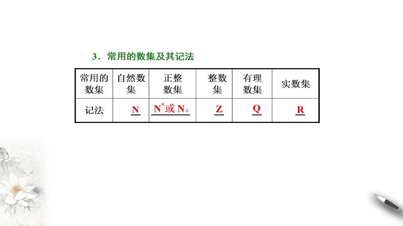 人教A版（2019年）必修一数学1.1数学集合的概念（课件、教案、学案、配套练习含解析）08