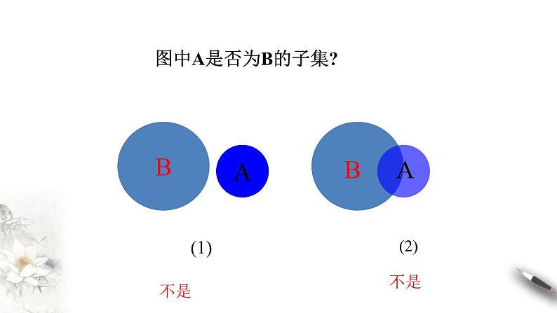 人教A版（2019年）必修一数学1.2集合的基本运算（课件、教案、学案、配套练习含解析）08