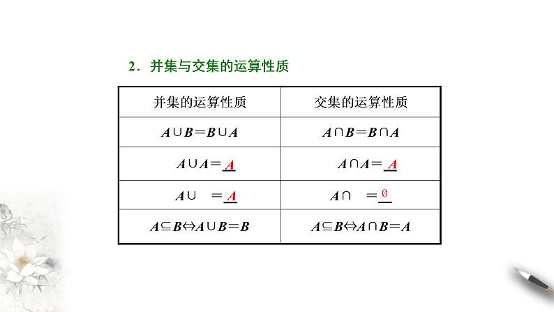 人教A版（2019年）必修一数学1.3 集合的基本运算（课件、教案、学案、配套练习含解析）06