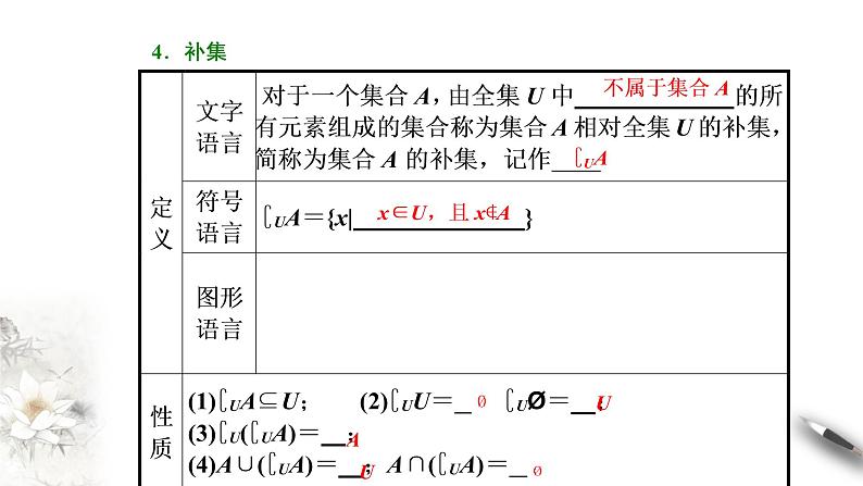 人教A版（2019年）必修一数学1.3 集合的基本运算（课件、教案、学案、配套练习含解析）08