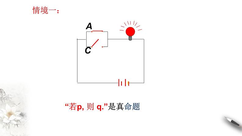 人教A版（2019年）必修一数学1.4 充分条件与必要条件（课件、教案、学案、配套练习含解析）03