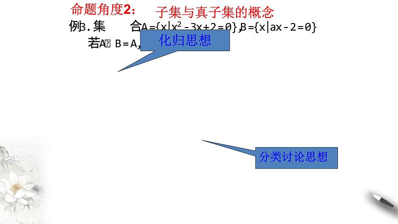 第1章 集合与常用逻辑用语 课件（1）-人教A版高中数学必修第一册第7页