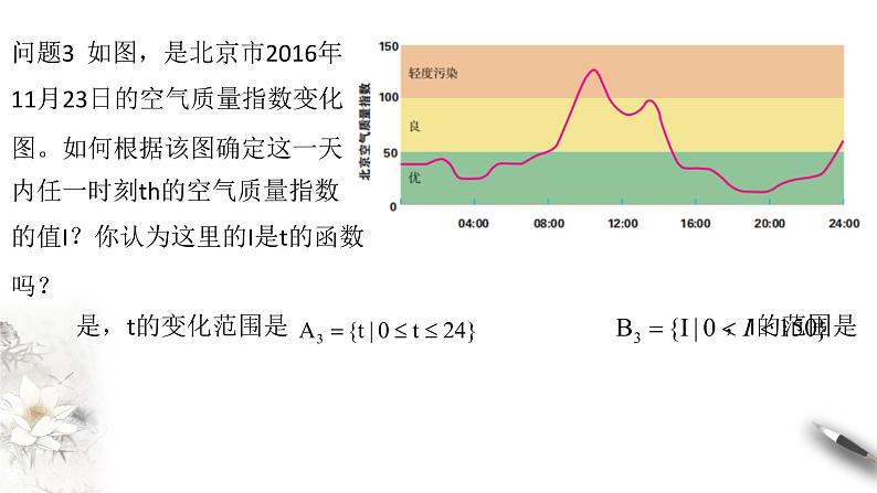 人教A版（2019年）必修一数学3.1.1 函数的概念（课件、教案、学案、配套练习含解析）07