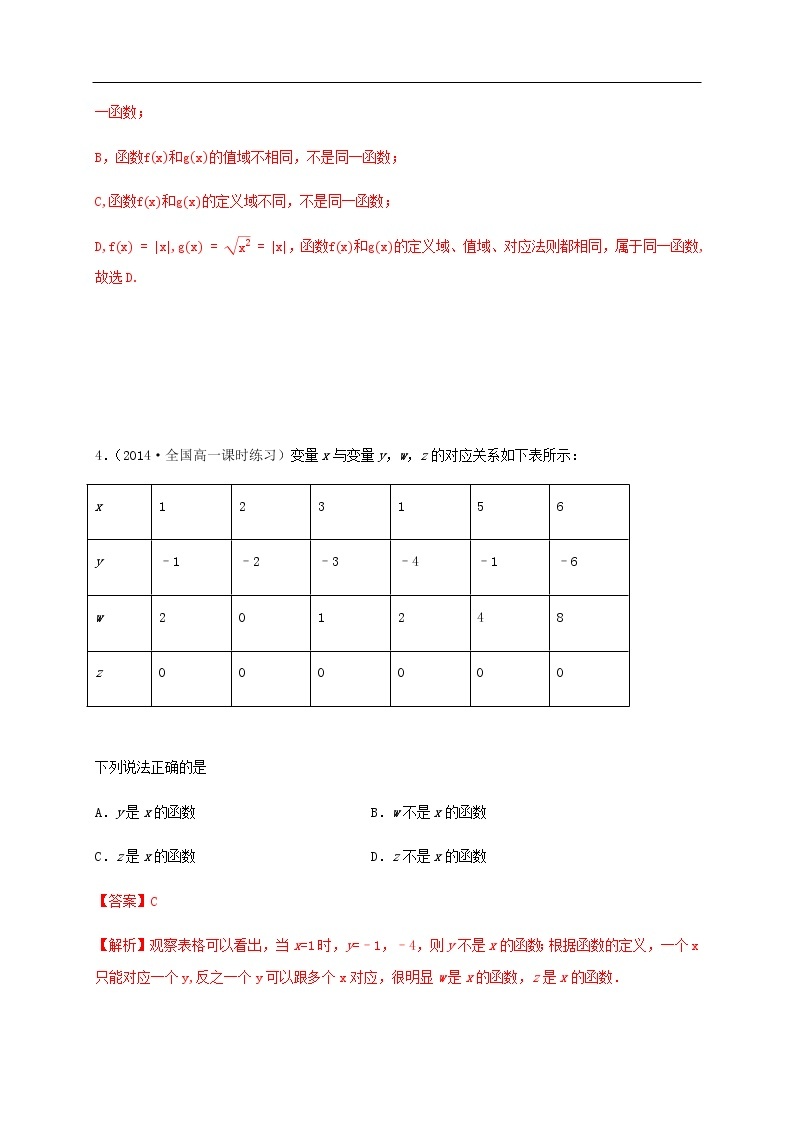 人教A版（2019年）必修一数学3.1.1 函数的概念（课件、教案、学案、配套练习含解析）02